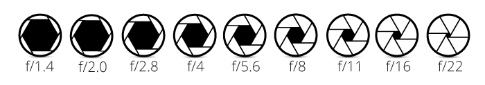 Cameras - Lens