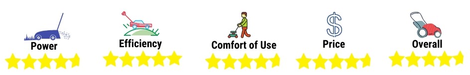 Electric Mower rating 4