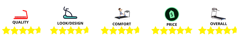 Treadmill rating 4
