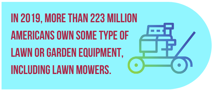 gas lawn mower fact