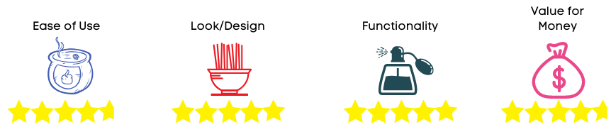 oil diffuser rating 4