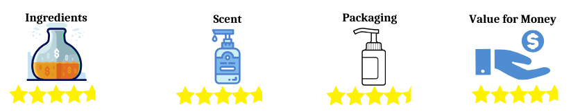 Hand Sanitizer verdict_b