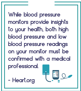 blood pressure monitor fact