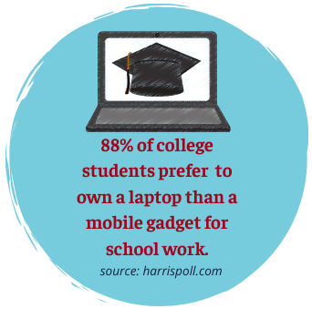 laptop college fact