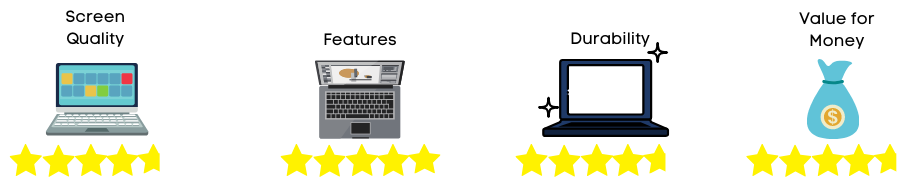 laptop seniors rating 1