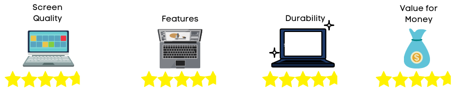 laptop seniors rating 2