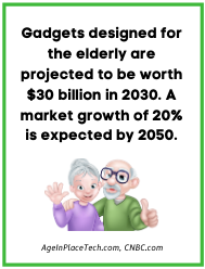 Elderly Gadget - fact