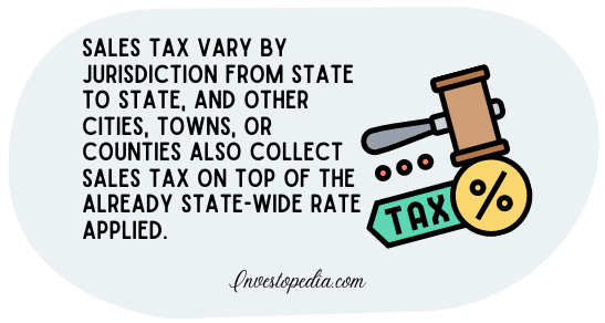 sales tax_big items_fact 2