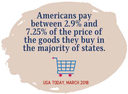 sales tax_big items_fact 3