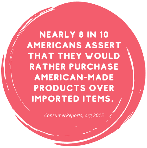 American products_fact