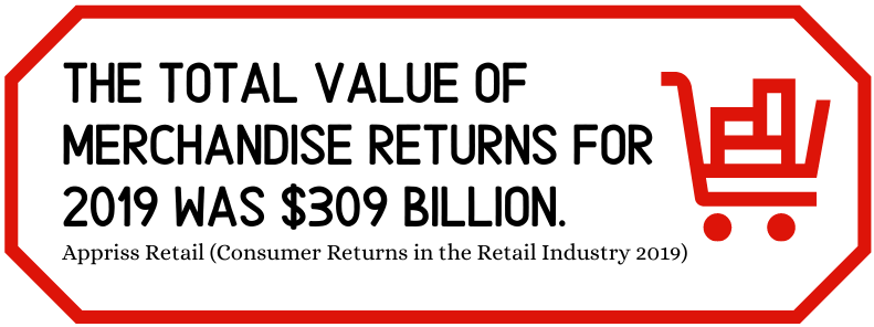 Best Return Policies fact 1