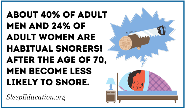 Stop Snore fact