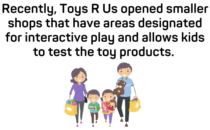 Toys R Us_fact 2