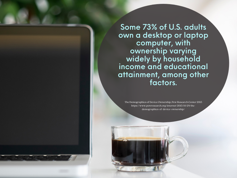 laptop fact 4
