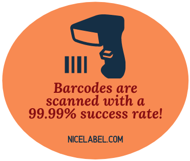 barcode fact 2